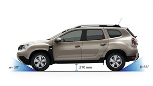 Renault DUSTER - 