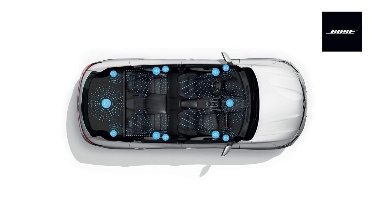 Nueva Renault KOLEOS