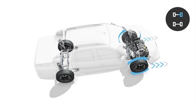 oroch -Sistema de control de tracción