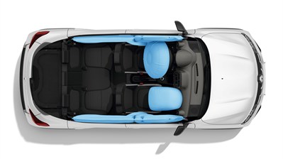 Eco2 driving system Kwid